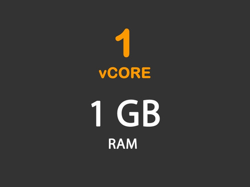 Hospedagem Cpanel Ssd Nvme - Turbo!