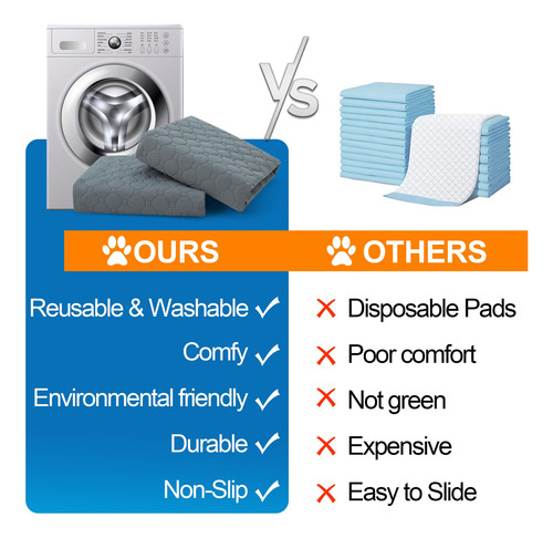 Almohadillas Reutilizables Para Orinar Casa Paw Para Perros,