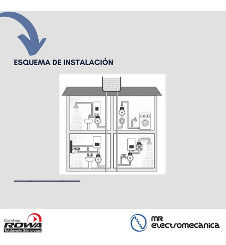 Bomba Rowa Mini Rw9 2 Baños + Ideal Calefón / Termotanque + Frente De Bronce