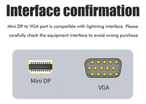 Adaptador A Vga, Cable Mini Displayport De 1,8 M, 1080p, Hdt