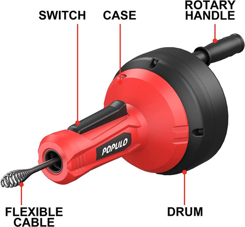 Destapa Cañería Manual Con Adaptador Para Taladro De 5 Mtros