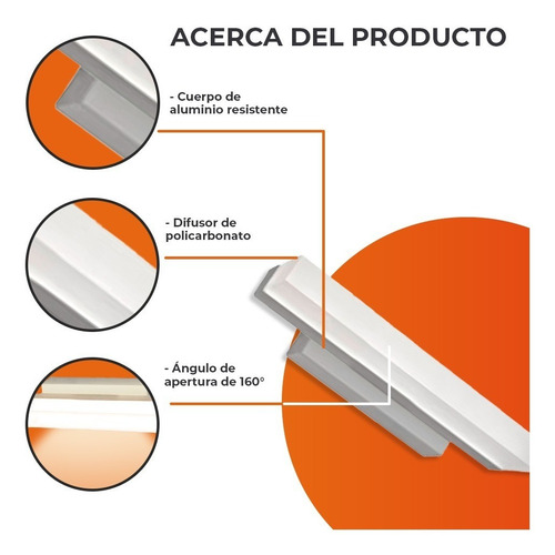 Imagen 6 de 8 de Lámpara De Pared Led 17w Tecnolite, Luz Cálida Con Efecto