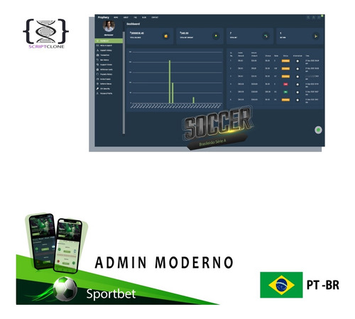 Script Plataforma De Aposta Online Pro 2024