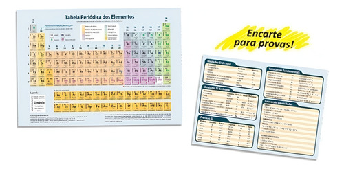 Tabela Periódica Dos Elementos Com Suplemento Para Provas