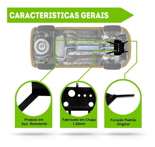 Protetor Carter Peito De Aço New Civic 07 A 2011 Para Honda