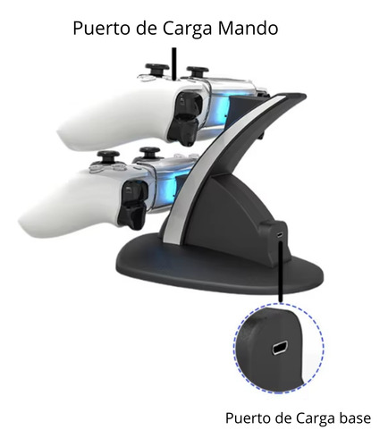Cargador Doble Stand 2 Puertos Para Ps5 Controles Dualsense