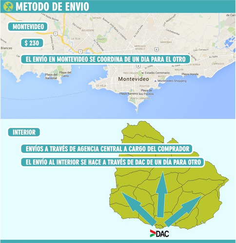 Intermediarios De Silicona Pezonera X2 Avent