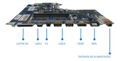 Placa Mãe Lenovo Ideapad 320-15ikb Core I5-8250u Com Detalhe Azul (Usado)