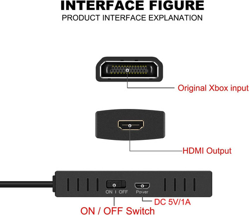 Hdmi Laboen Conversor A, Compatible With Xbox, 1080p/720
