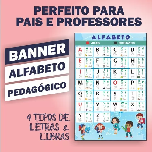 Banner Escolar Pedagógico Alfabeto Em Libras