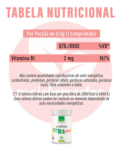 Kit 3 Vitamina B1 Tiamina 3x60 Comps 1,2mg - Kit C/ 180comps