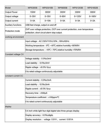 Fuente De Alimentación Variable De 120 V 3 A Dc Con Usb Y Co