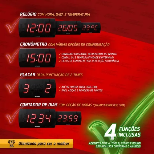 Cronometro para debate clearance