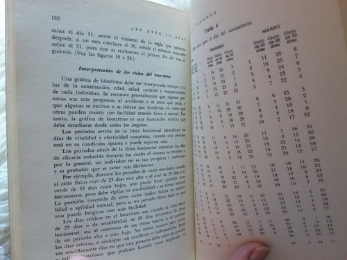 La Ciencia Del Biorritmo- George S Thommen- 1979 (Usado)