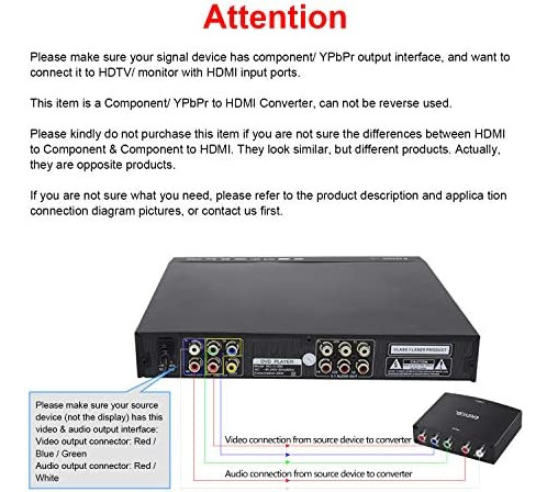 Convertidor De Componente Easycel A Hdmi Con Cable Hdmi De 1