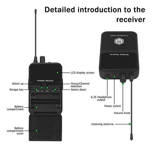 Sistema De Monitorización Inalámbrica W In-mix Em200 Uhf 2