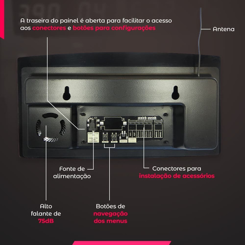 Imagem 4 de 4 de Painel De Senha Aleatório Com Teclado Digital (compl) Azul