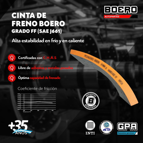 Kit X16 Cinta Bloque Freno 8 PuLG Qmaxbo/33std Semi/acoplado