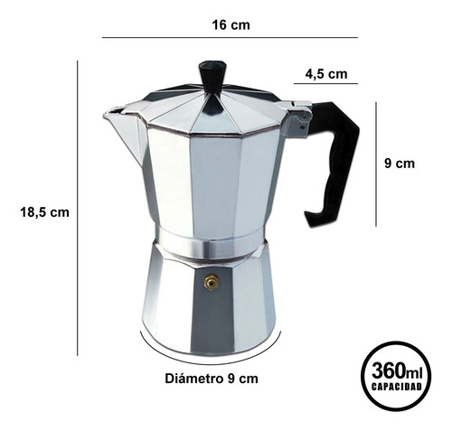 Cafetera Italiana Express Linea Clasica 9p Pettish Online