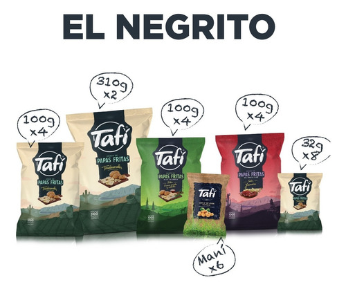 Pack Tafí - El Negrito - Snacks De Papas Fritas Y Maní