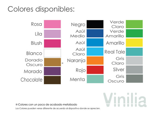 Vinil Materia Con Icono Salon De Clases Aula Matematicas Art