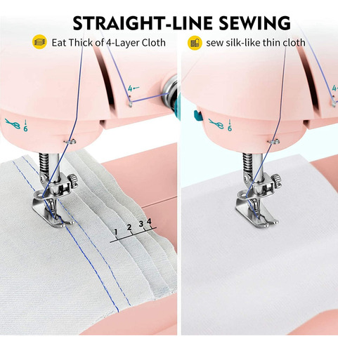 Máquina De Coser Magicfly Mini Para Principiantes, Máquina