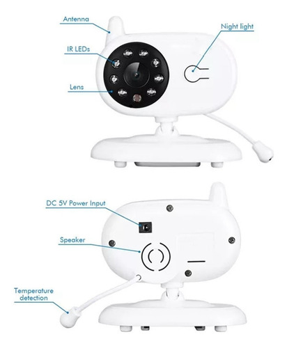 Monitor De Video Para Bebés Con Cámara De Visión Nocturna