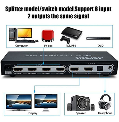 Divisor Spdif True Matrix 4k @ 30hz 6x2 Hdmi Con Funcion Ar