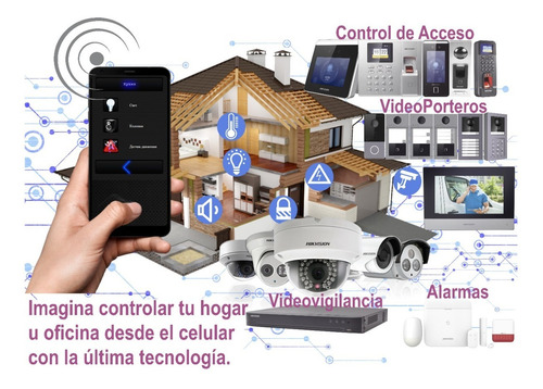 Imagen 5 de 6 de Fuente Cctv 12v A 20amp 18ch Para Cámaras, Soporta Batería