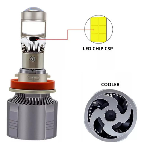 Par Lampada Led Projetor H4 Mini Canhao 6000k 9000lm 12v 24v
