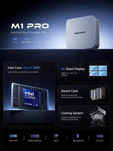 Minisforum M1 Pro Mini Pc Core Ultra 9 Processador 285h(16c