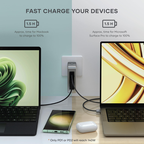 Cargador De Viaje Satechi Gan 145 W Con 4 Puertos Usb C