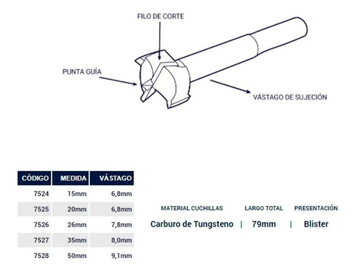 Mechas Brocas Forstner Madera Cazoleta Bremen 35 Y 50 Mm