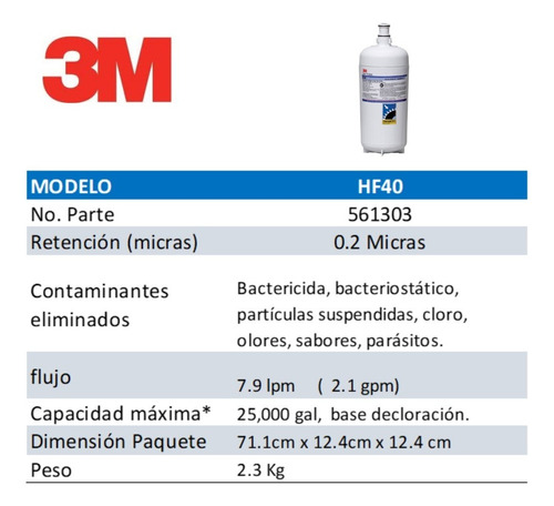Filtro De Agua 3m Hf40 (repuesto Bev140 Y Share) 15% Descto Color Blanco Blanco