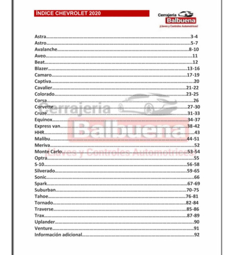 Manual Pdf Balbuena 2020 669 Pág
