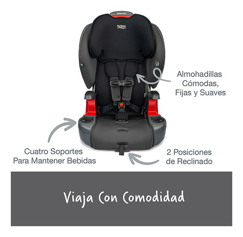 Silla De Auto Britax Grow With You, Sw, Mod Black