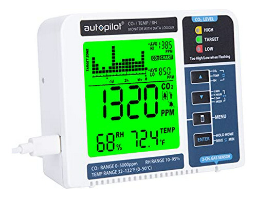 Monitor Co2 Y Registrador De Datos  Hydrofarm Apcem2 