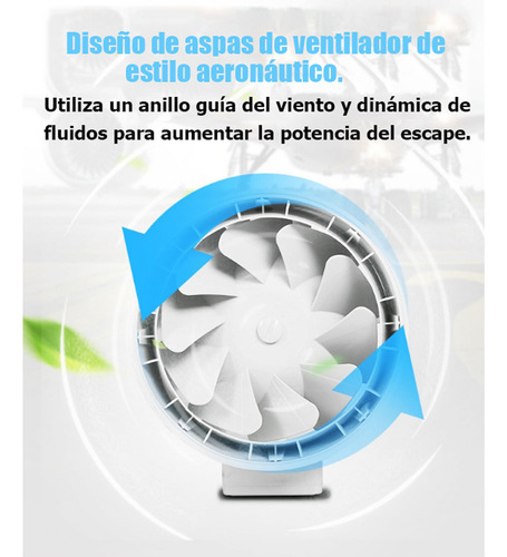 Potente Extractor De Aire Industria Cocina Silencioso De 4 Pulgadas