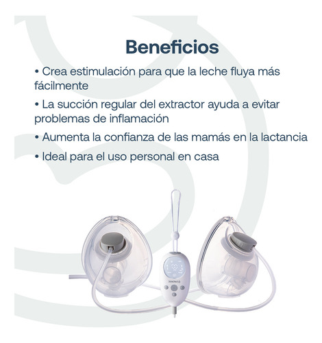 Extractor De Leche Doble Bebesit 10 Bolsas Para Leche 200ml