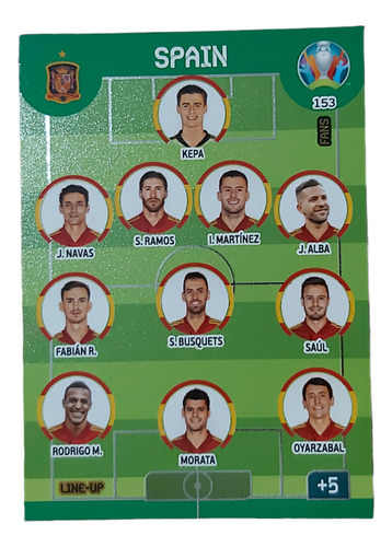 Carta Plantel De España Line Up Euro 2020