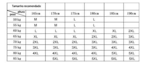 Abrigos De Hombre, Chaquetas Informales, Gabardinas Largas.