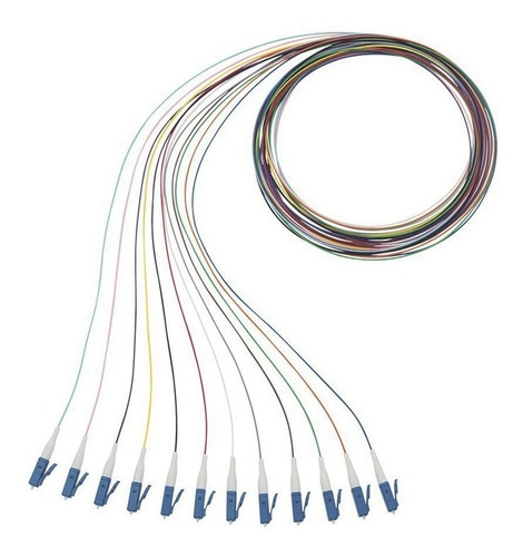 Cable Fibra Óptica Panduit Monomodo Os2 Lc - Sc Dúplex 1 M