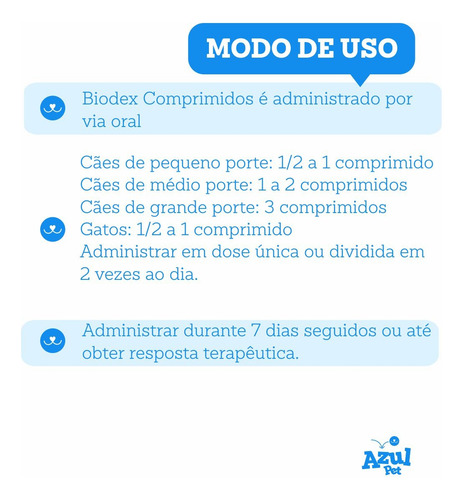 Remedio Caseiro Alergia Cachorro Biodex 20 Cp