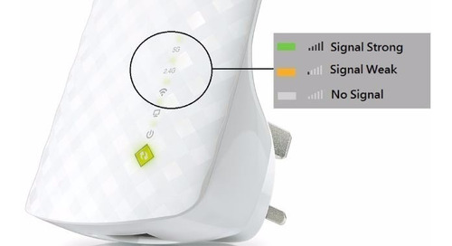 Imagen 3 de 5 de Repetidor Wifi Extensor Wireless Tp-link Re200 Ac750 D. Band