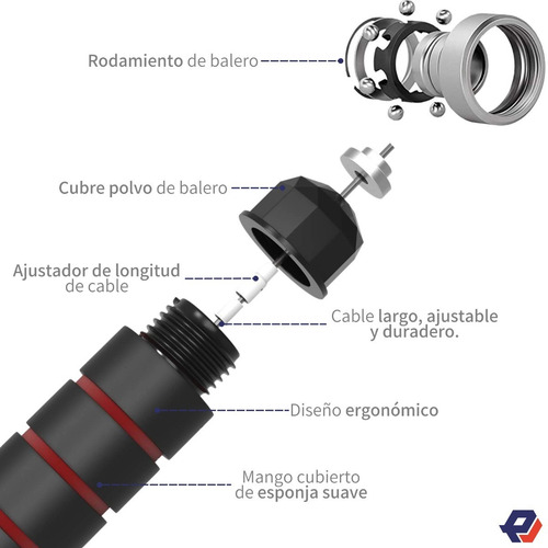 Cuerda De Saltar Cable Ajustable Antideslizante Ergonomica Color Azul