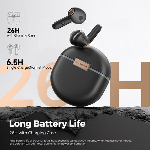 Audífonos Inalámbricos Bluetooth Soundpeats Air4 Color Negro Color de la luz Negro