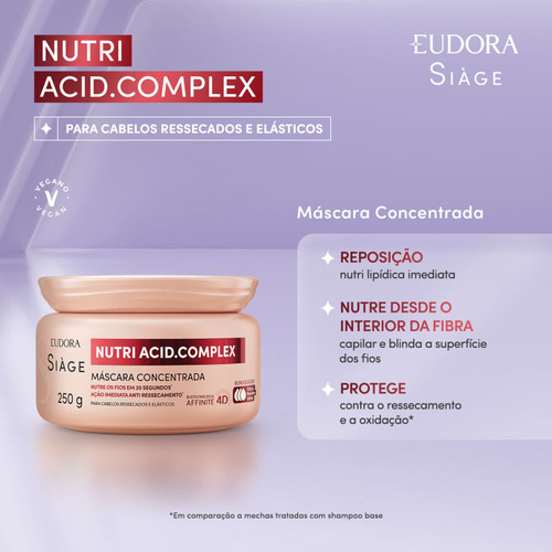 Siàge Nutri Acid.complex Shampoo + Condicionador + Máscara