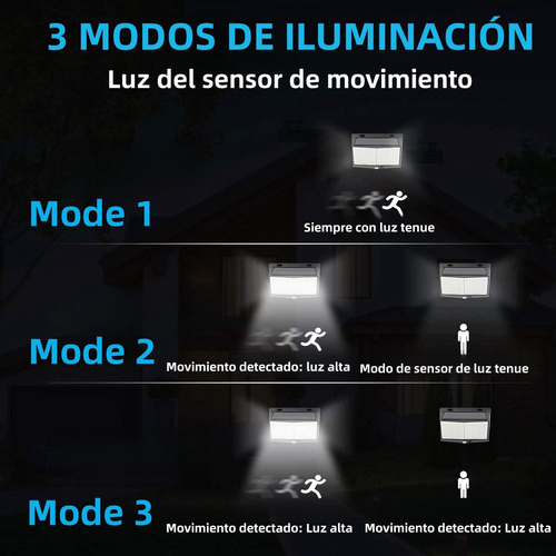 Luz Solar Exterior 2 Paq. 288 Led, 3 Modos Ip65 Waterproof C