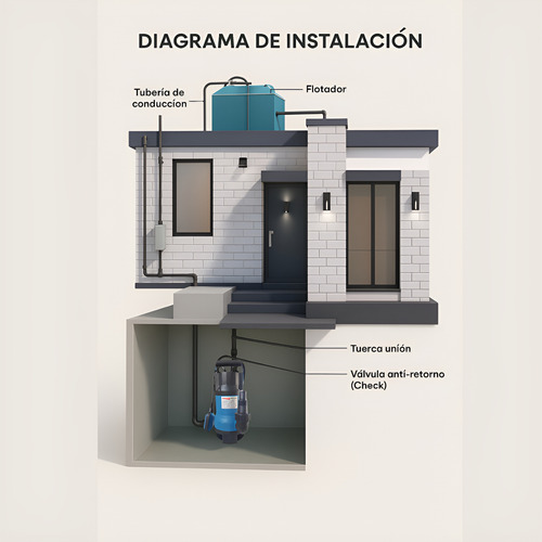 Bomba Sumergible Commander Con Flotador 110v 1/2hp Besp050 Azul