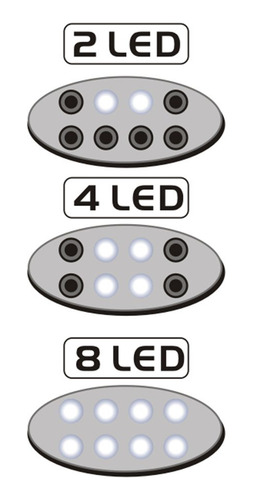 Lanterna Cabeça Ajuste Ntk Refletor 20 Lumens Turbo Led